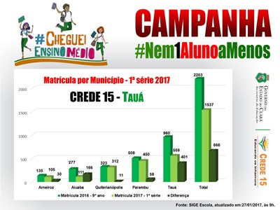 matrícula